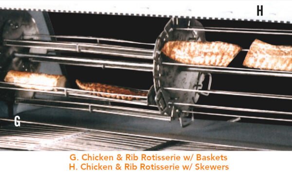 Model 7240CSS Towable Charcoal Grill – Stainless - Image 37